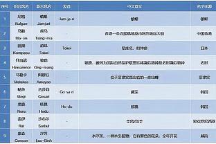 必威官方网站首页app下载苹果截图2