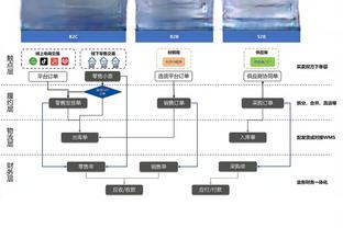 阿森纳在西汉姆禁区内77次触球，为08/09赛季至今0进球的英超纪录